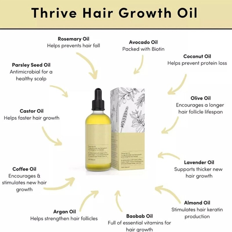 Rosemary Hair Strengthening Oil